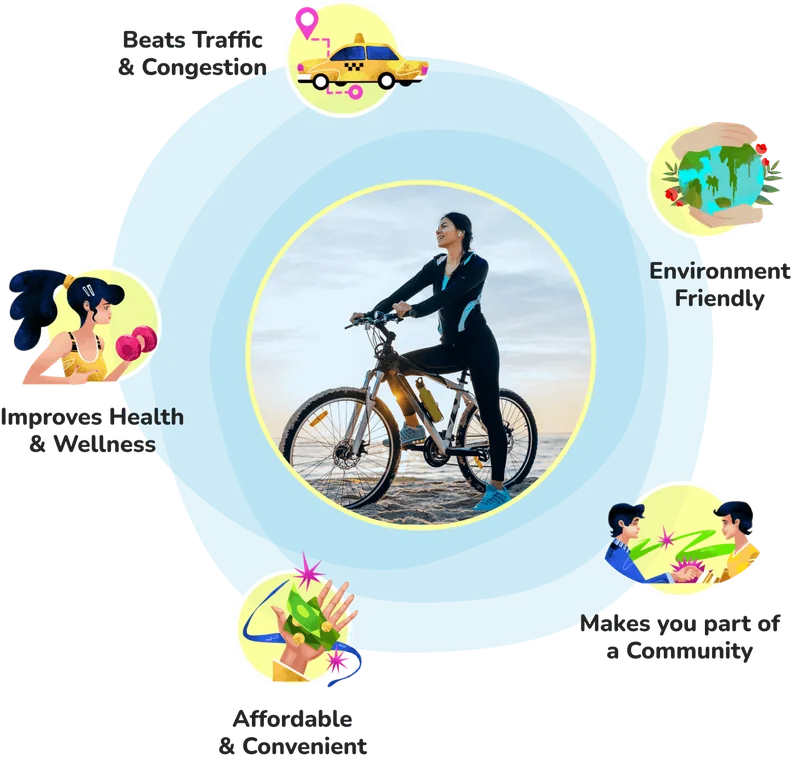 benefits of cycling